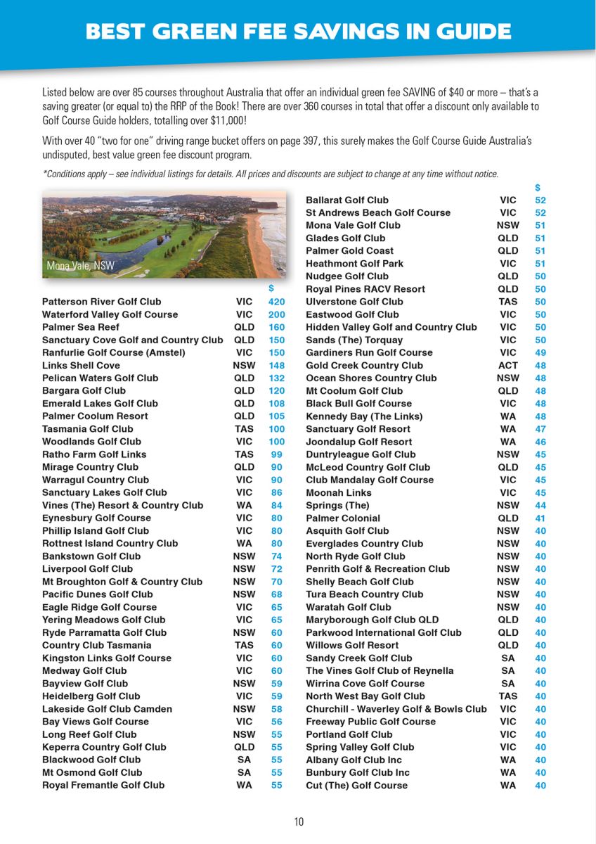 Golf Course Guide - ausgolf